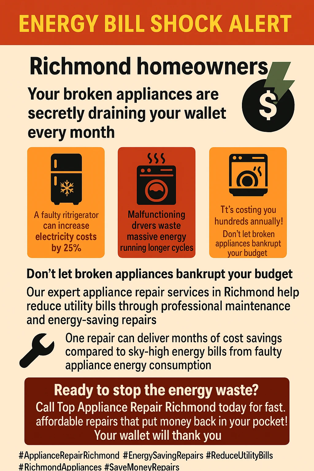 Infographic showing how broken appliances increase energy bills in Richmond