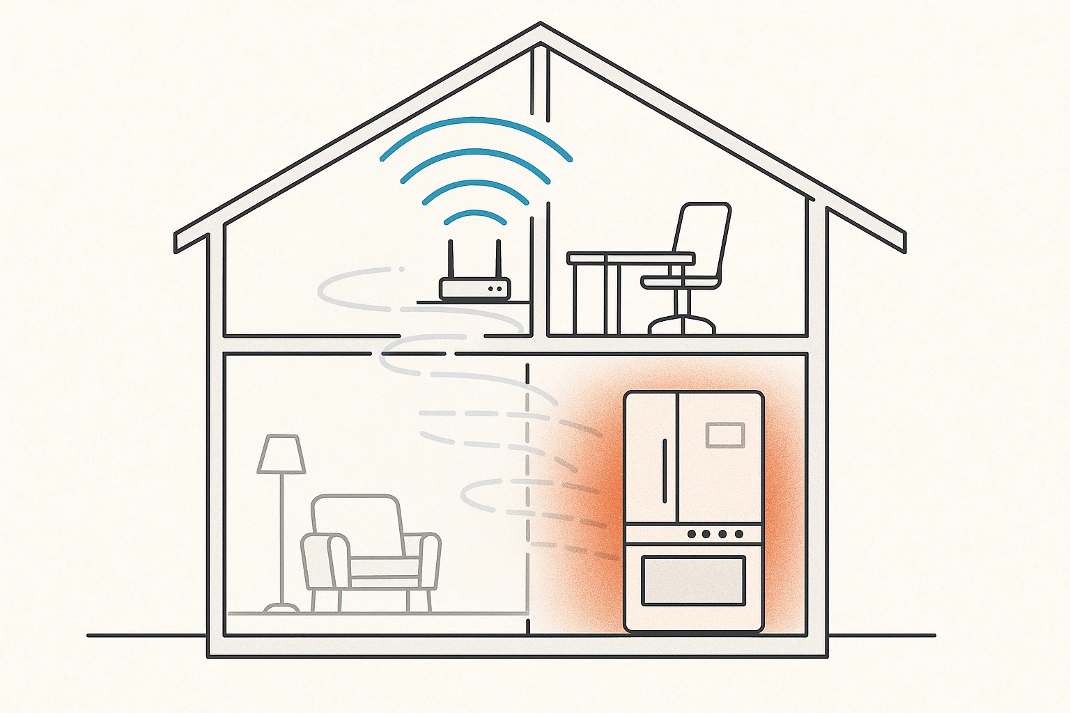 Illustration of weak WiFi signal strength in a kitchen affecting smart appliances