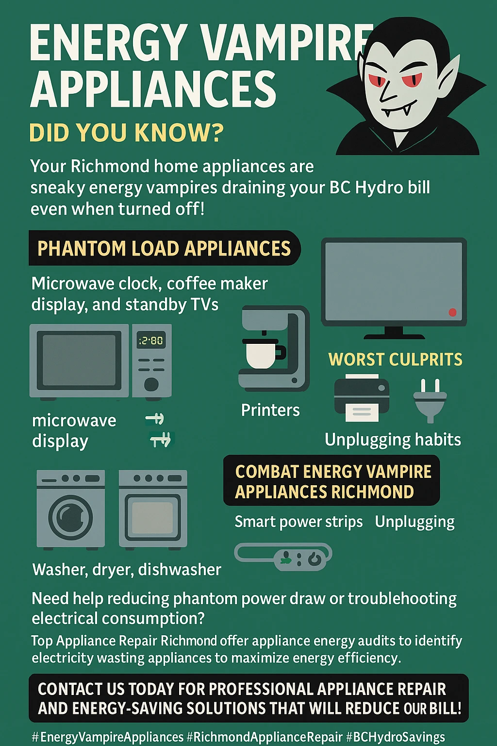 Infographic summarizing key takeaways about phantom power in Richmond homes.