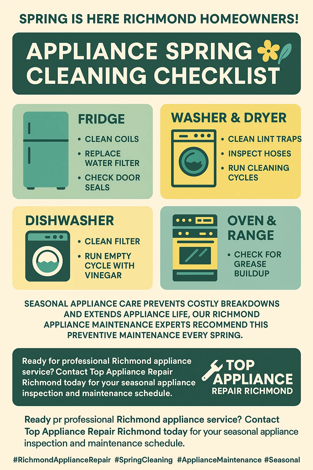 Infographic with key takeaways for spring appliance maintenance in Richmond