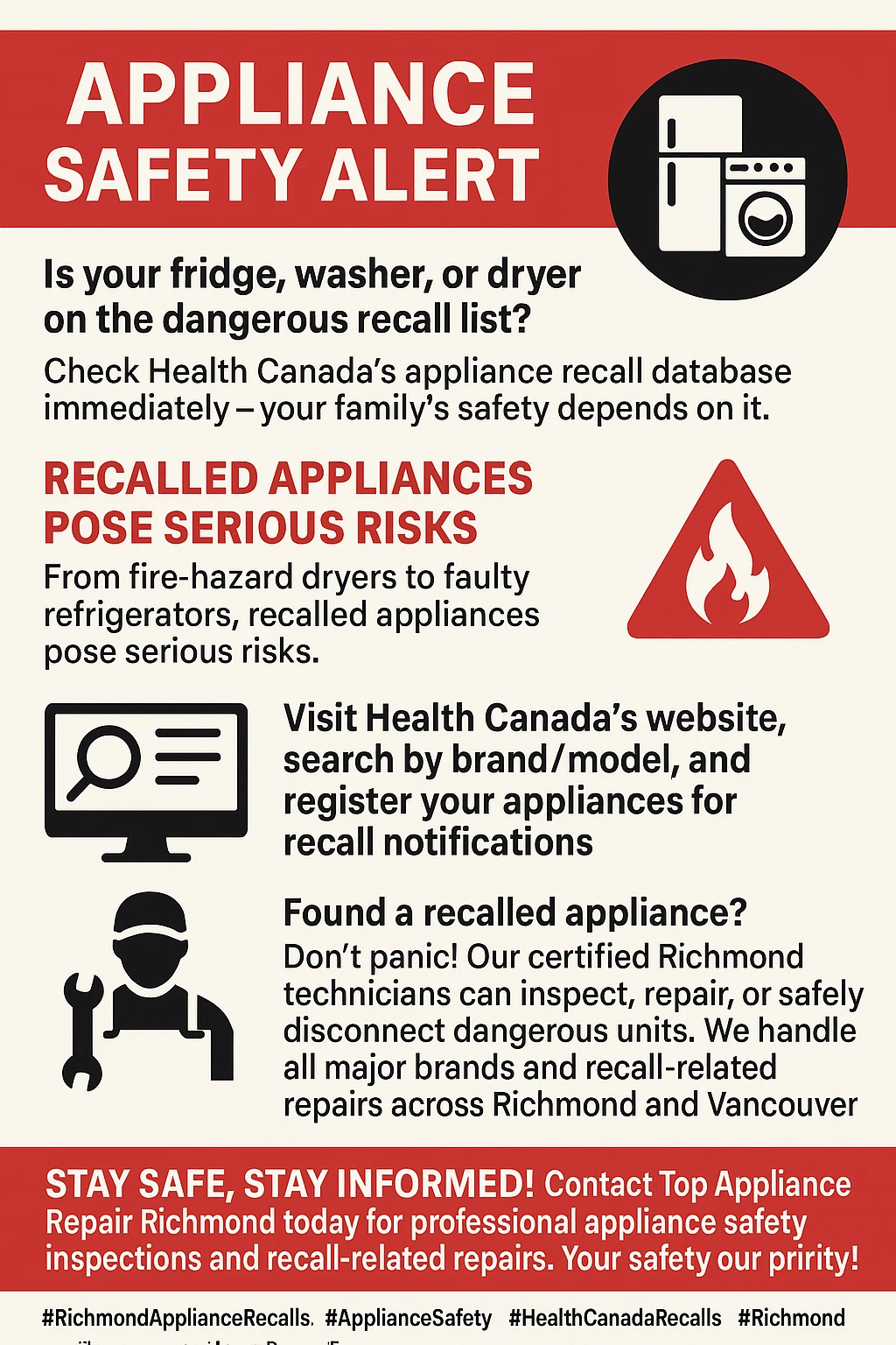 Infographic summarizing key takeaways about appliance recalls in Richmond