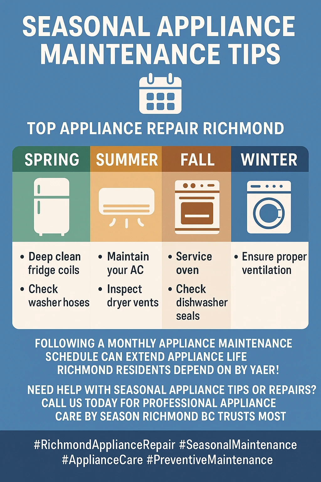Infographic of key takeaways for appliance seasonal maintenance in Richmond