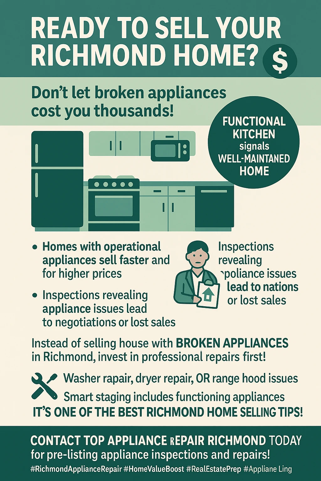 Infographic showing statistics on how appliance repairs can increase home value in Richmond.