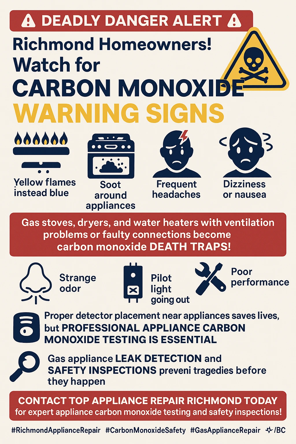 Infographic showing key carbon monoxide warning signs from gas appliances
