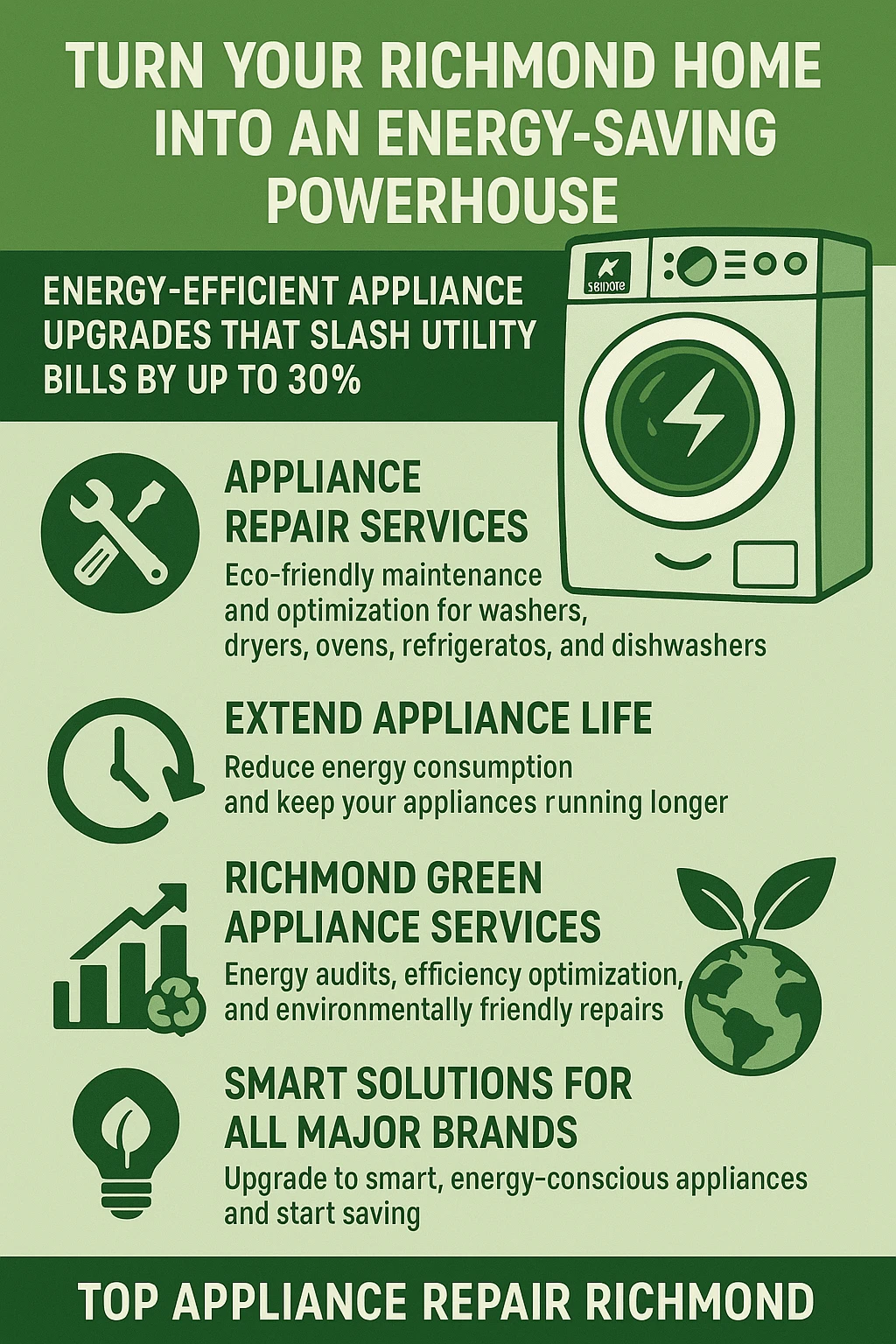 Energy efficient appliance repair key takeaways for Richmond homeowners
