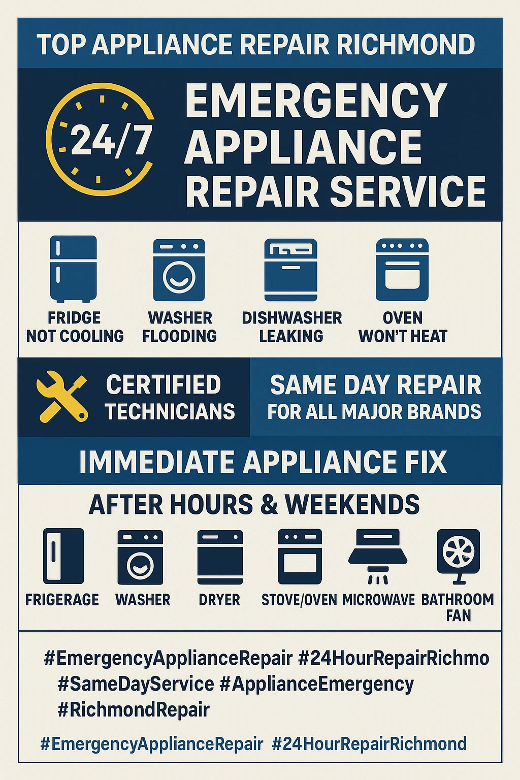 Emergency Appliance Repair Richmond Key Takeaways Infographic